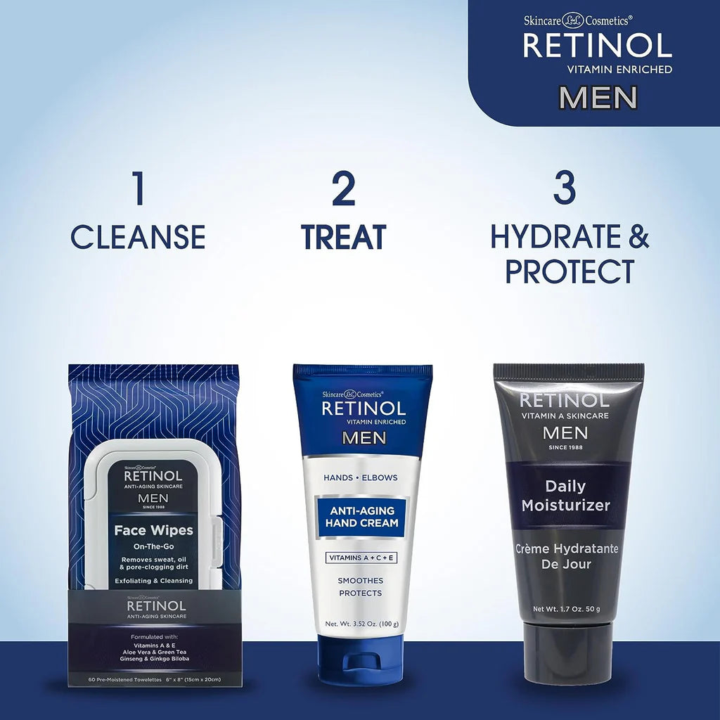 Retinol Men Anti-Aging Hand Cream