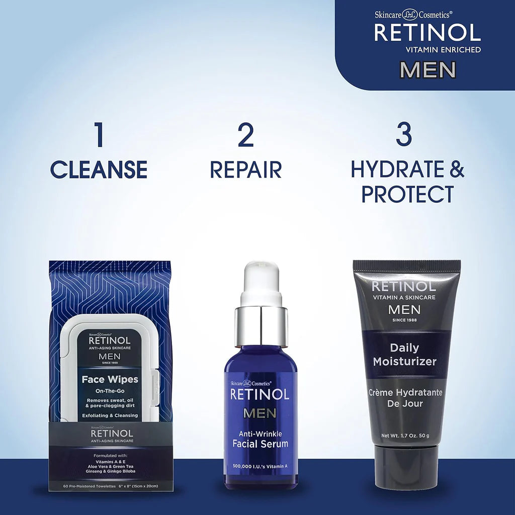 Retinol Men Refreshing Facial Wipes