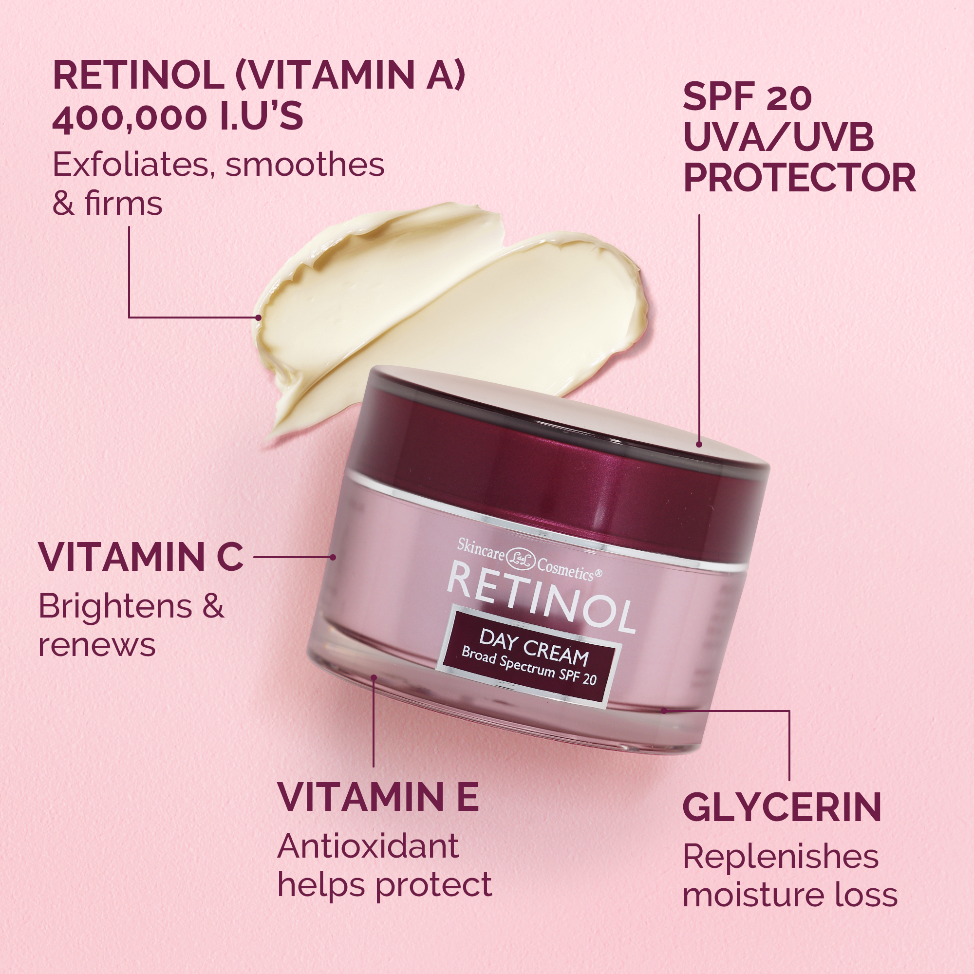 Retinol day cream with ingredients and benefits on a pink background