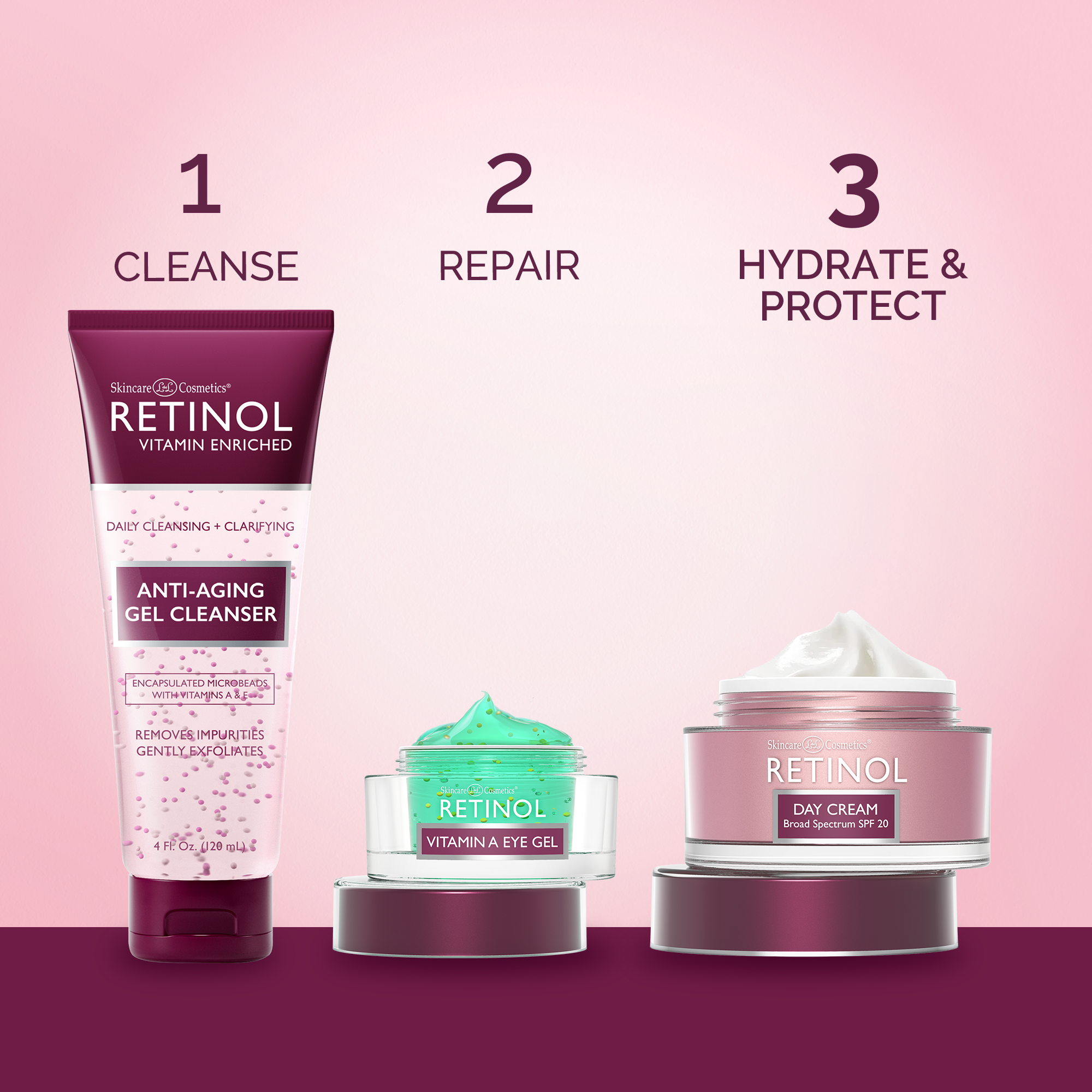 Skincare products with 'Cleanse', 'Repair', and 'Hydrate & Protect' steps on a pink background