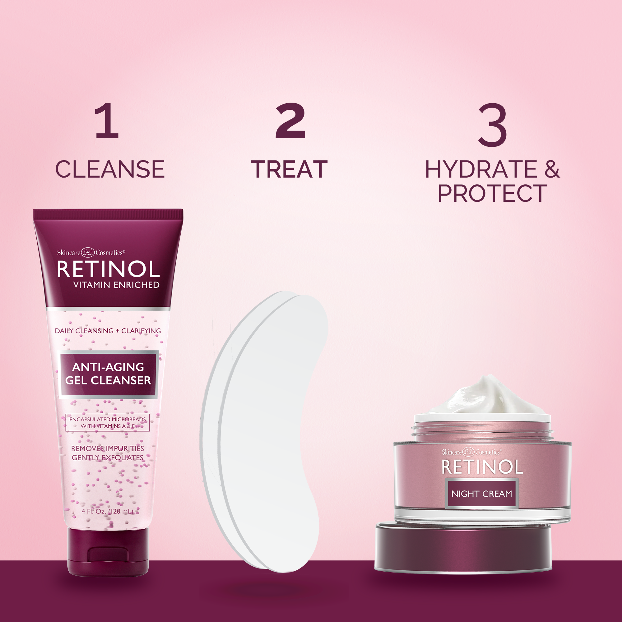 Skincare products with 'Cleanse', 'Treat', and 'Hydrate & Protect' steps on a pink background