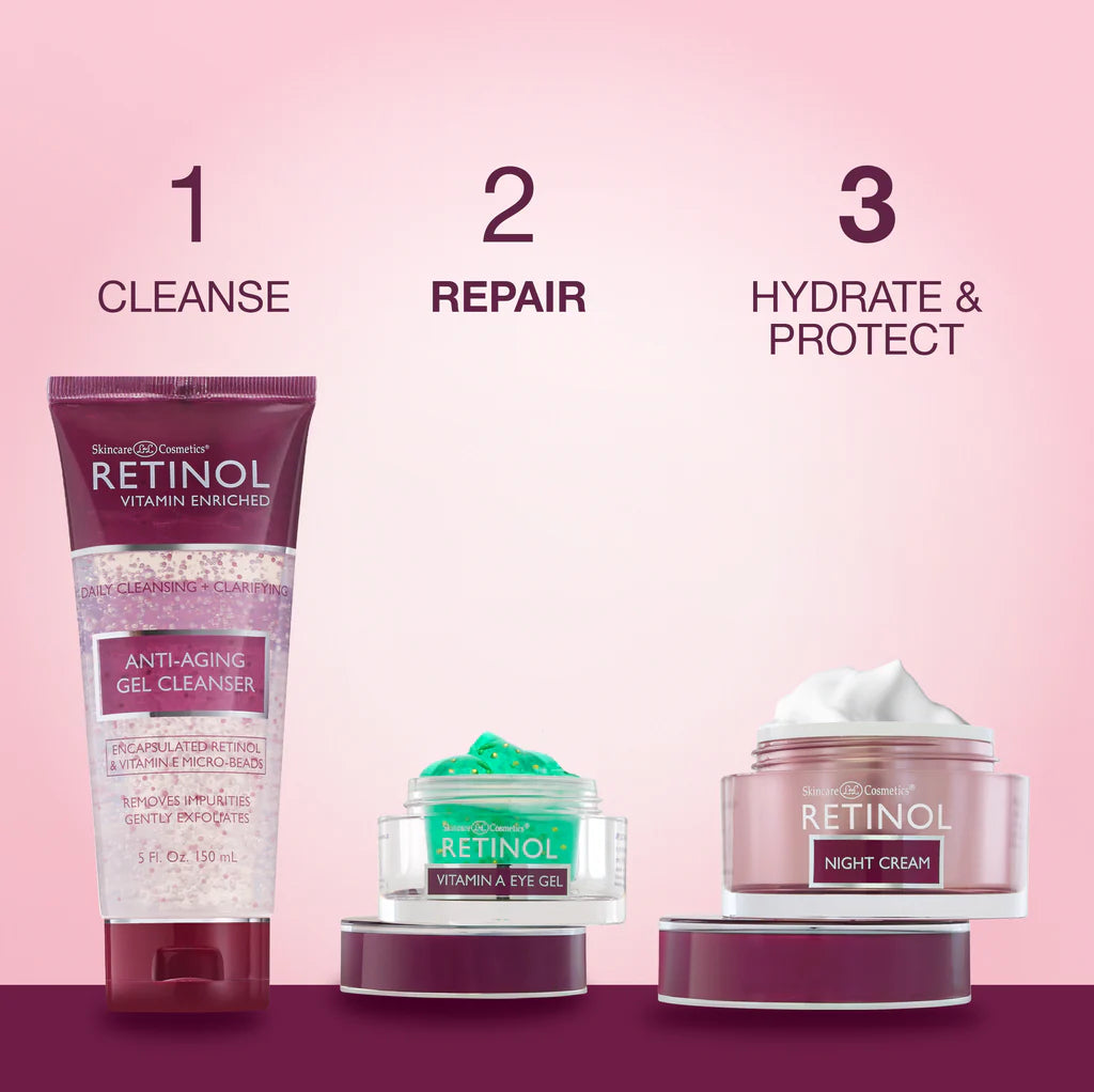 Retinol Cooling Eye Gel