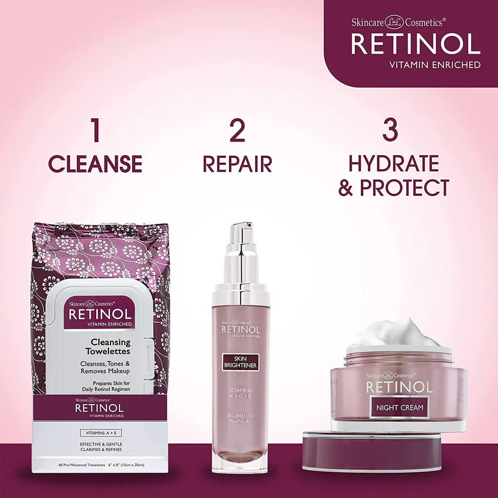 Skincare products with Retinol on a pink background