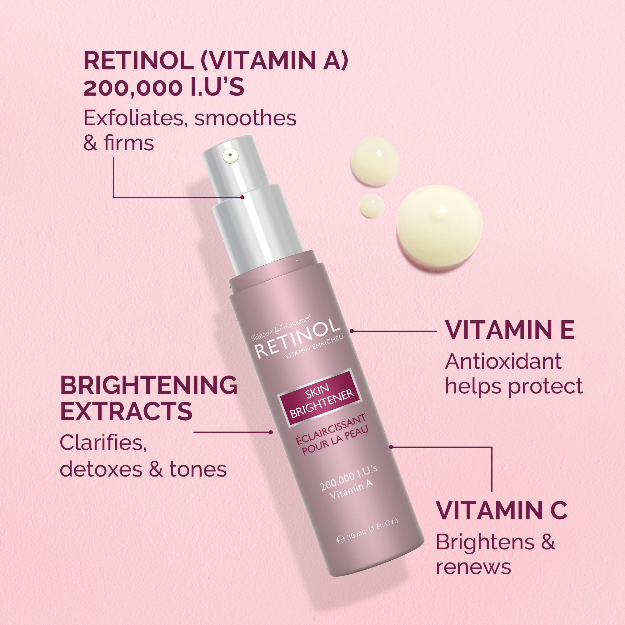 Skincare serum bottle with labeled ingredients on a pink background