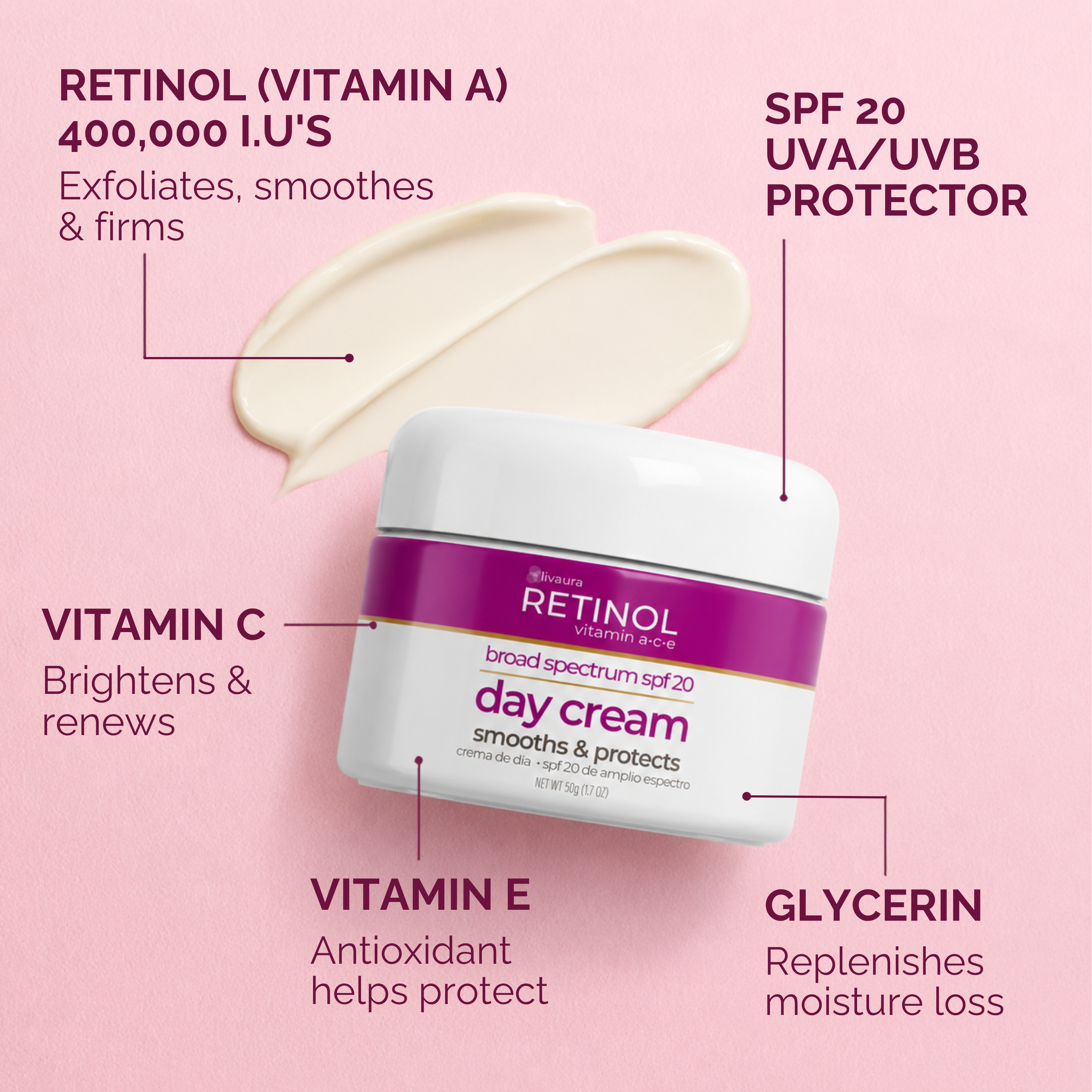 Anti-Wrinkle Night Cream