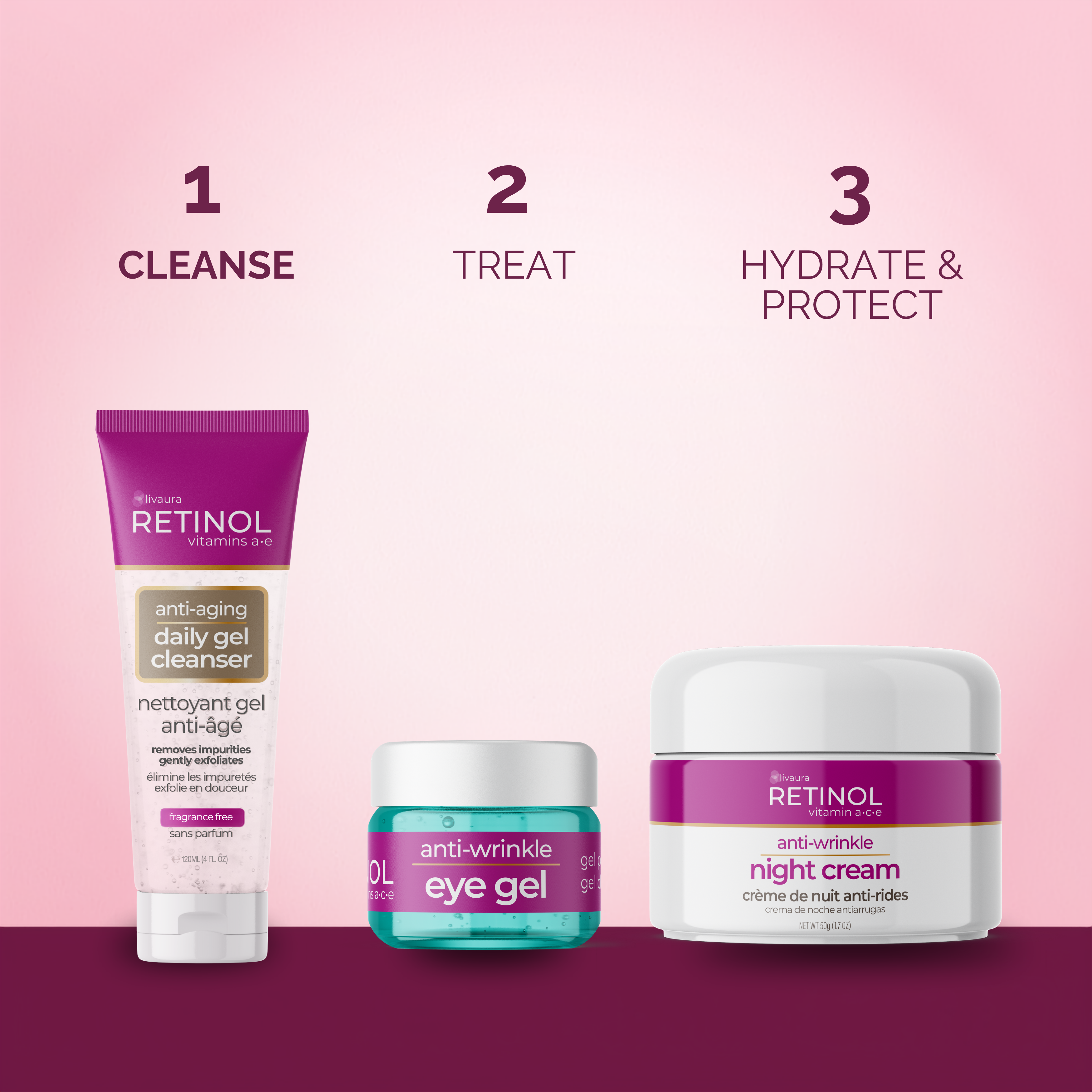 Anti-Aging Daily Gel Cleanser