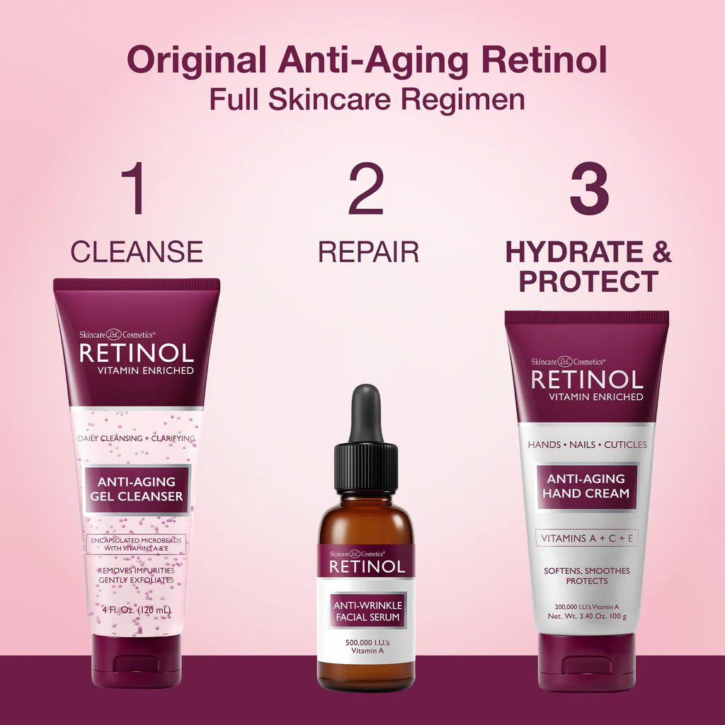 Retinol skincare products with step-by-step guide on a pink background