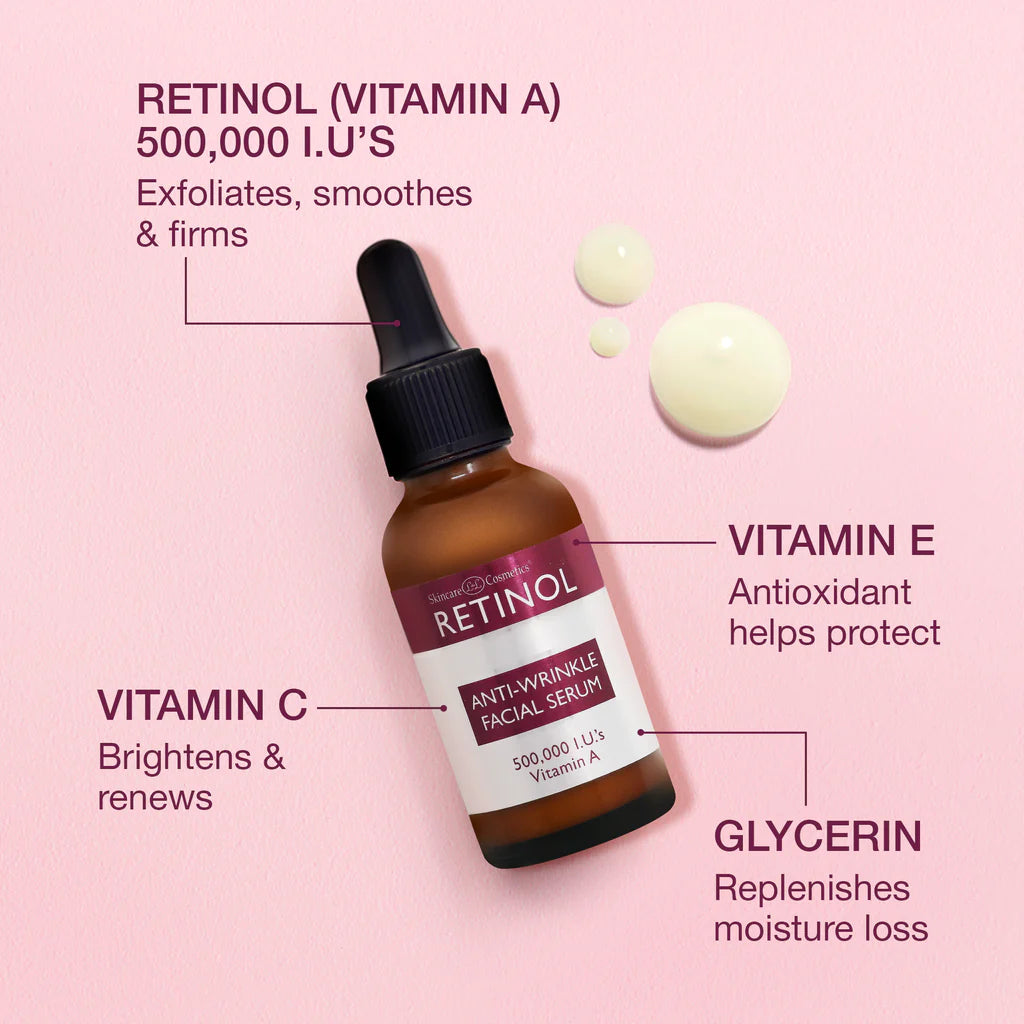 Retinol facial serum bottle with dropper on a pink background, labeled with ingredients and benefits.