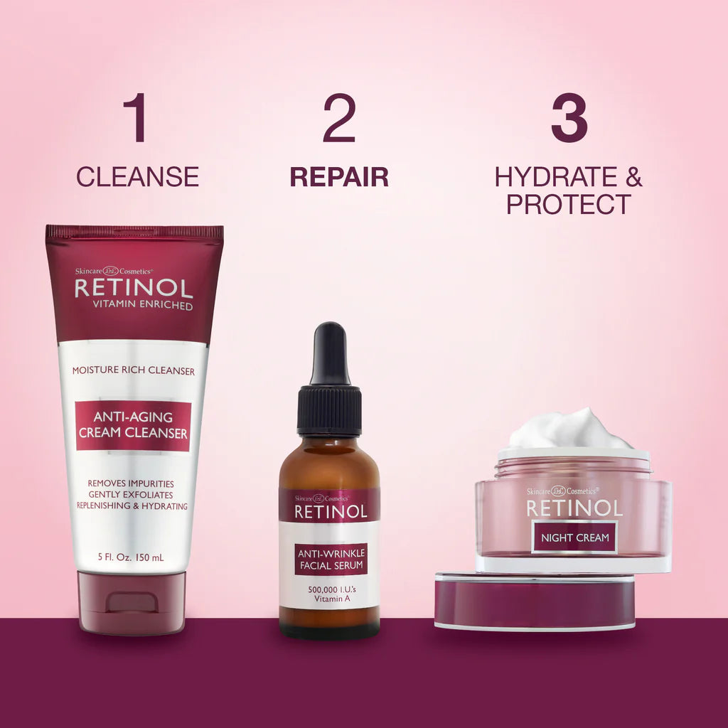 Retinol skincare products with step-by-step instructions on a pink background