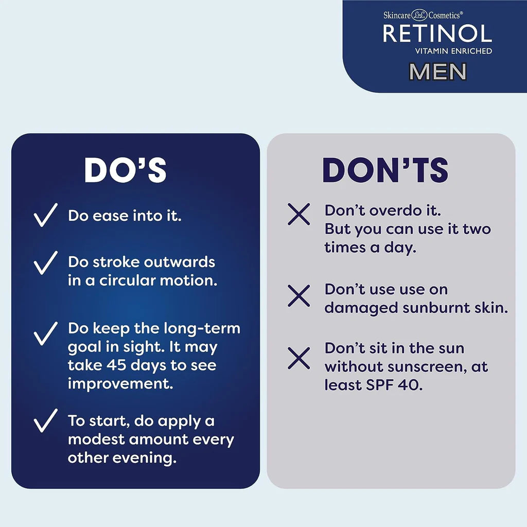 Retinol Men Anti-Aging Hand Cream