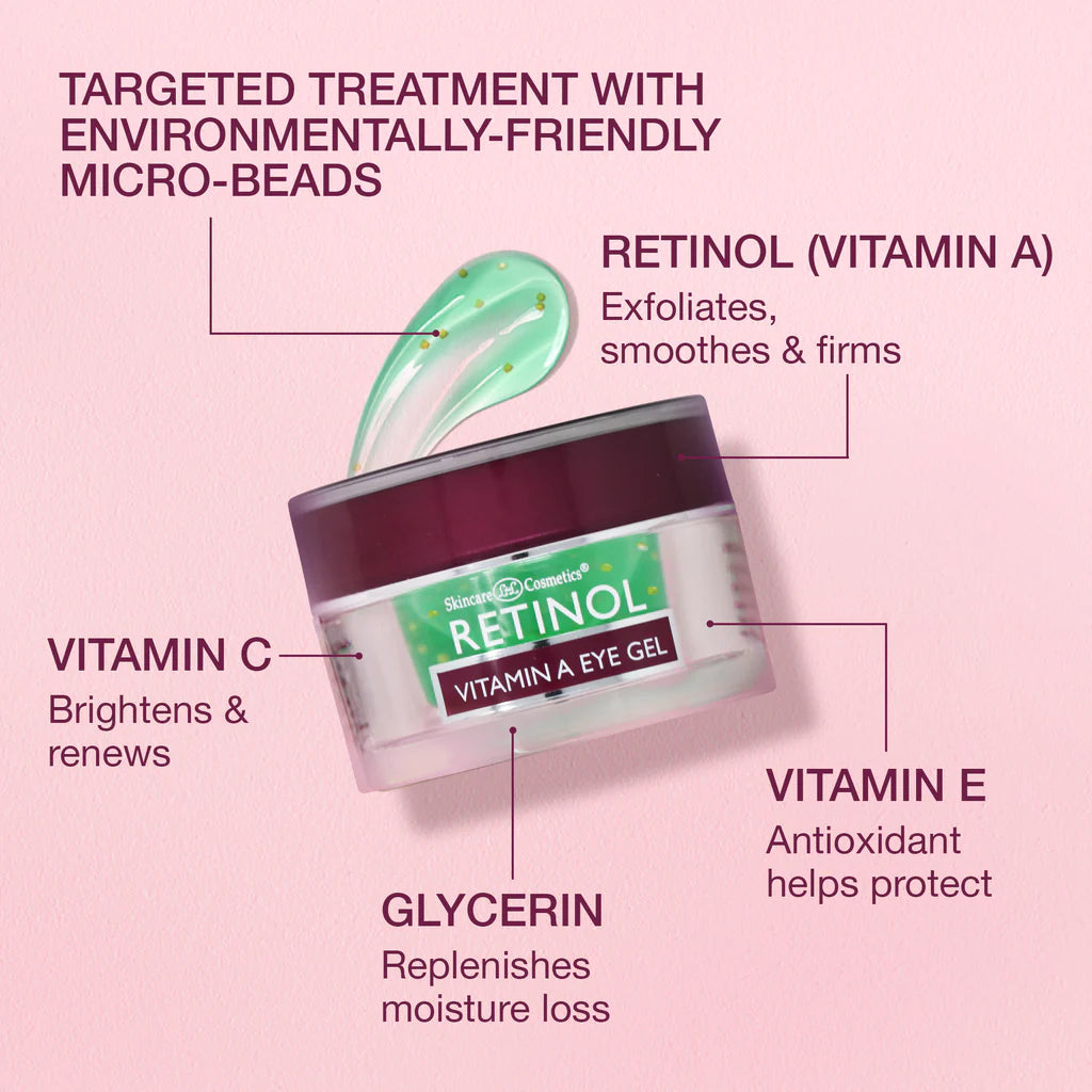Retinol Cooling Eye Gel