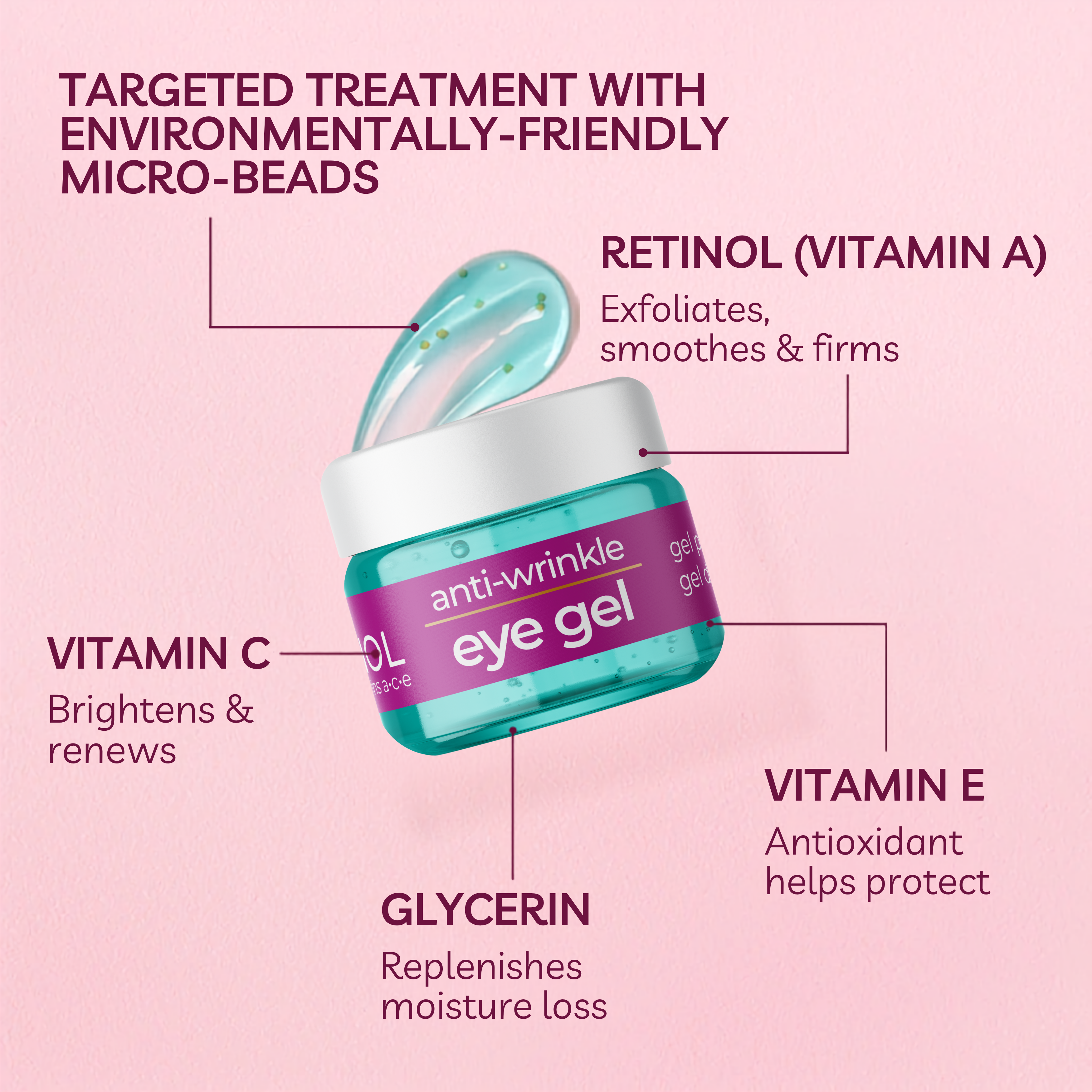 Anti-Wrinkle Eye Gel