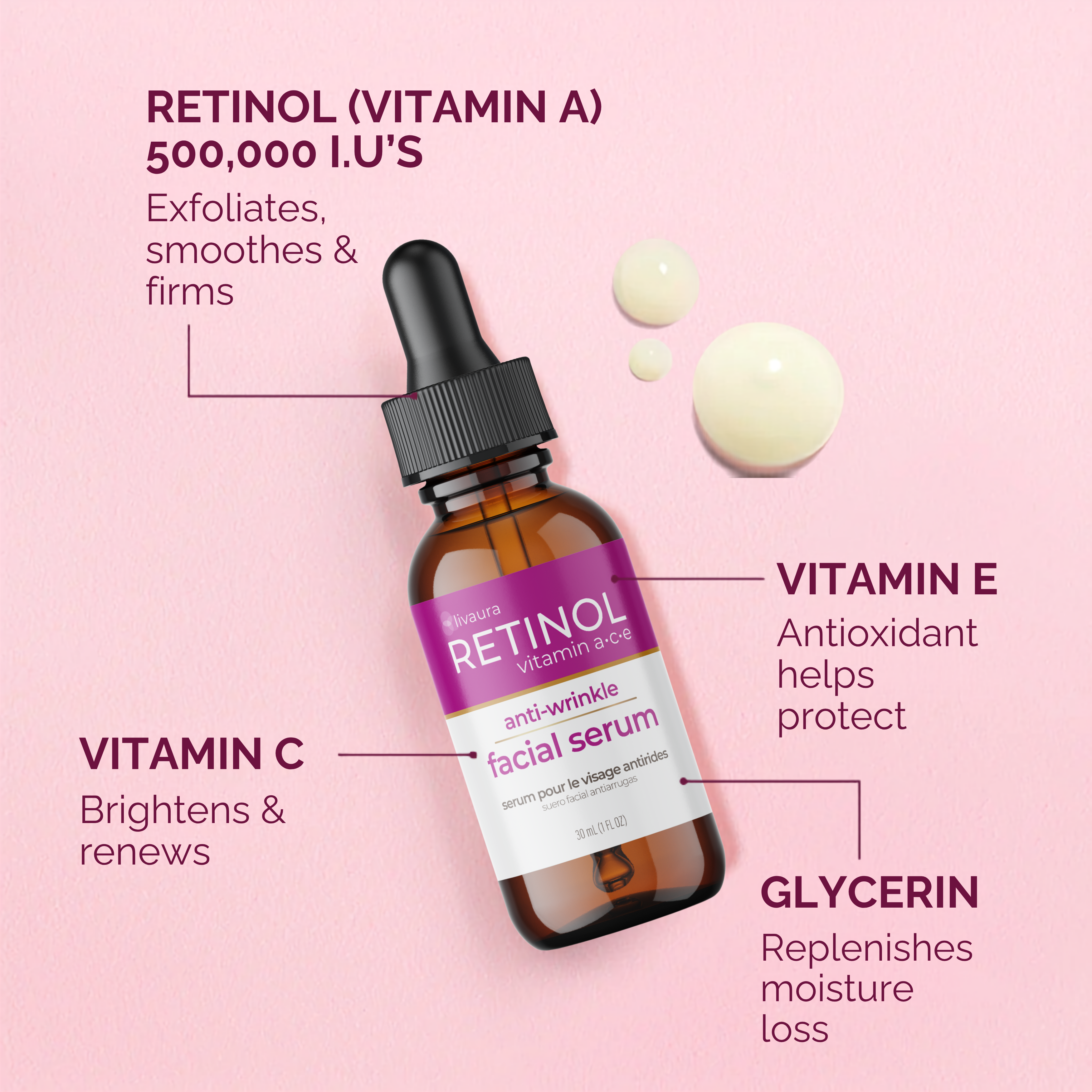 Anti-Wrinkle Facial Serum