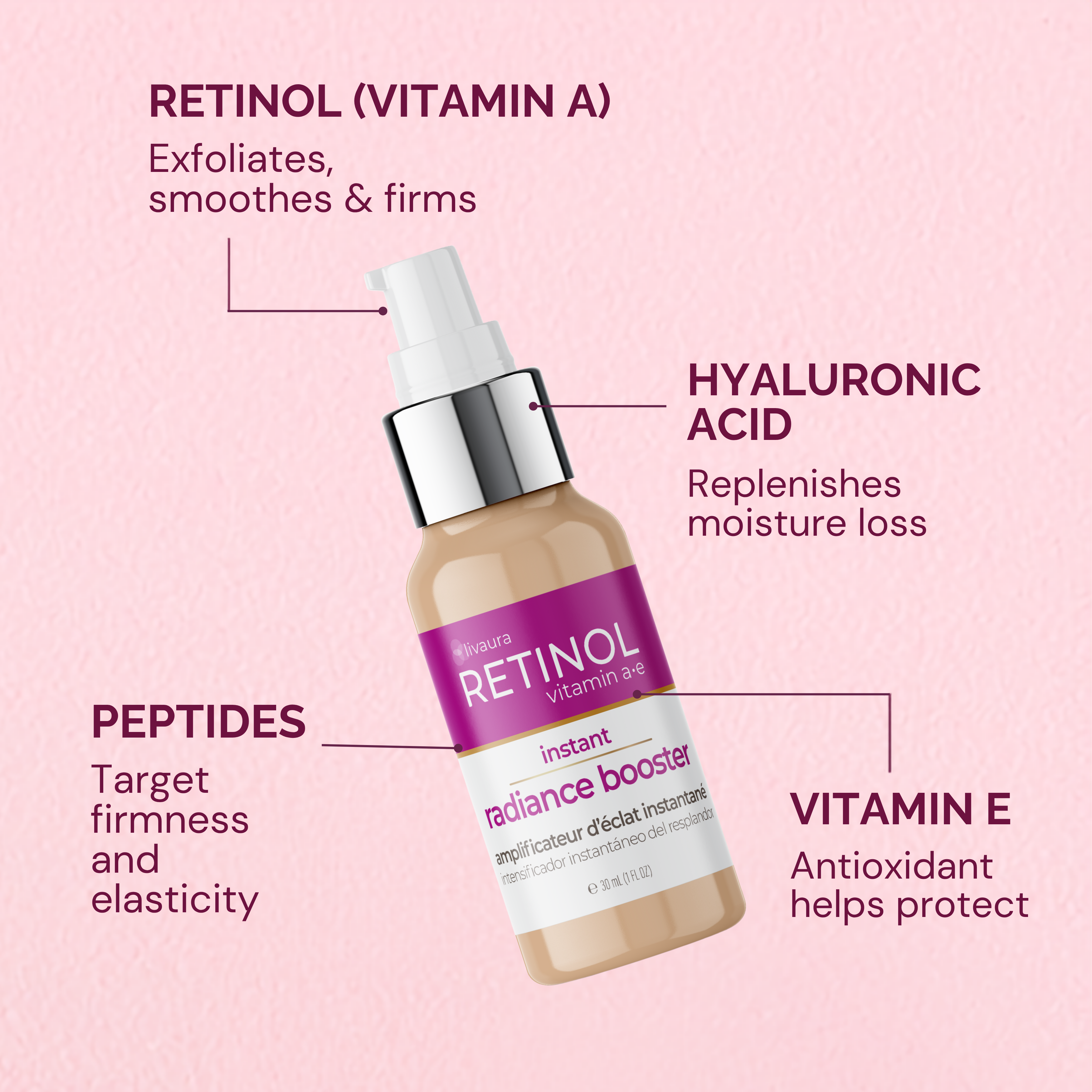 Instant Radiance Booster